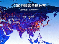 200万顾客展示 - 全球用户分布地图可视化